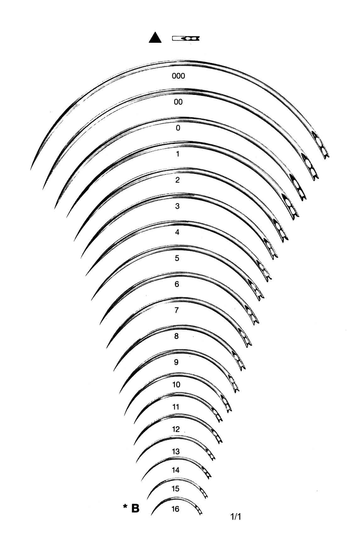 CERRAHİ İĞNE FİG 6